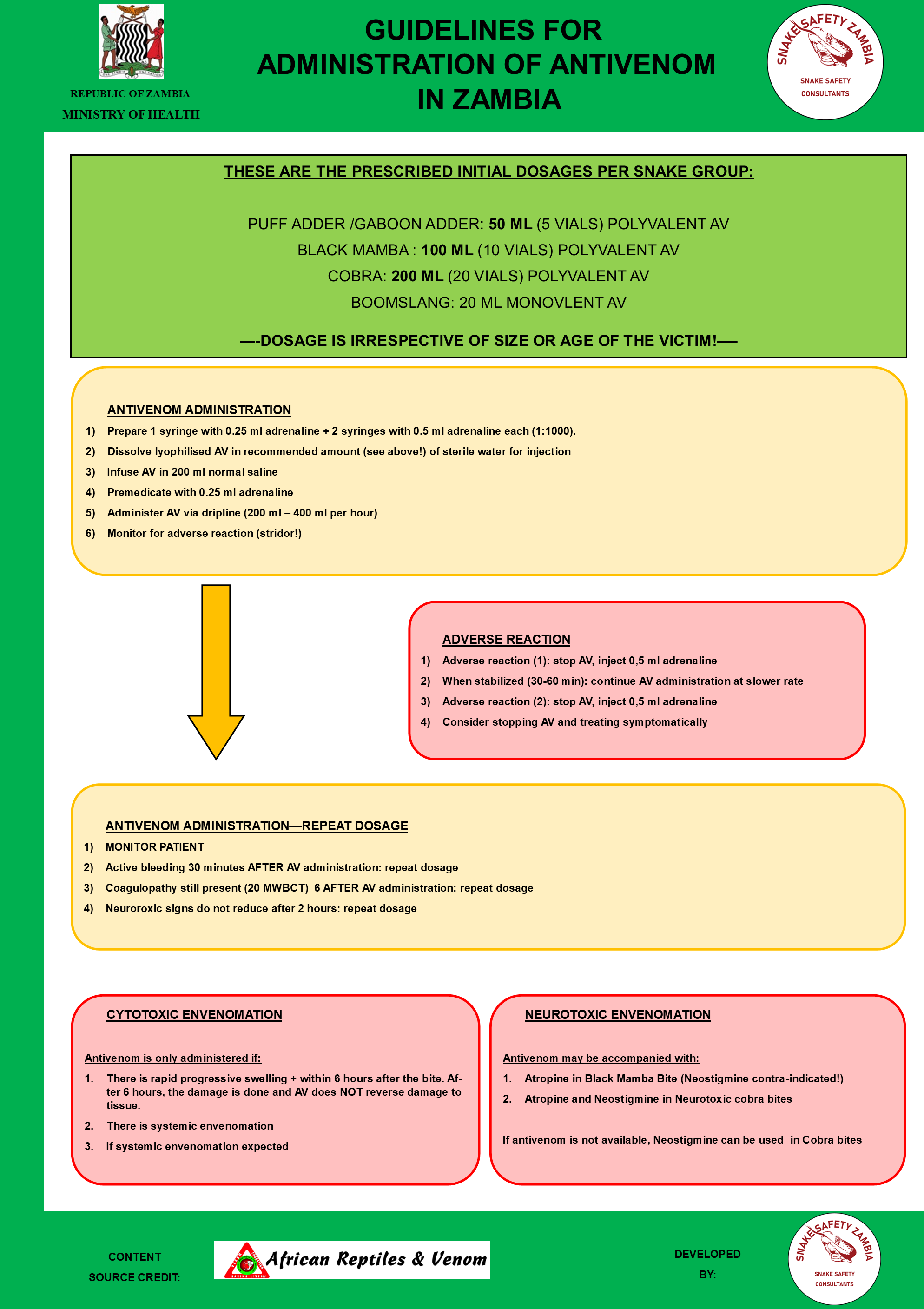 General Guidelines On Snake Seizure preview